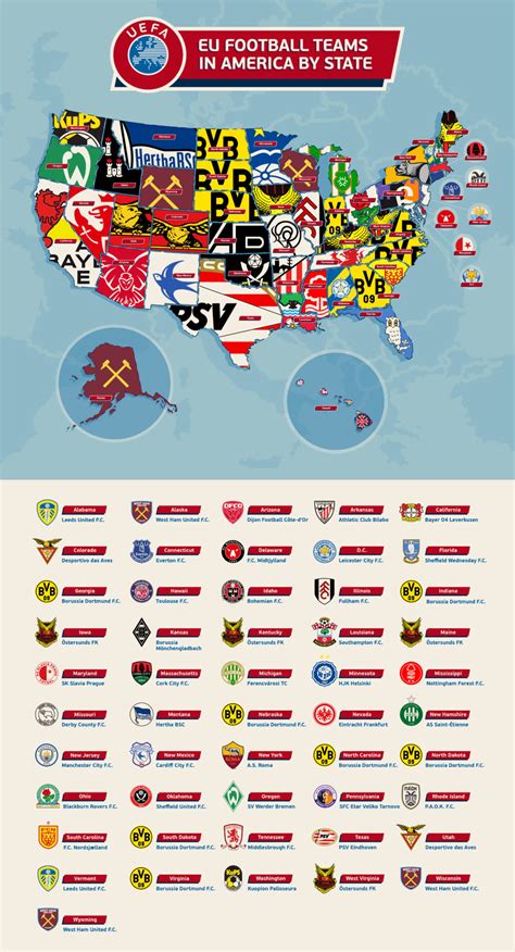 r/ussoccer|reddit r soccer.